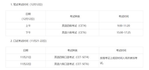 2020年还有这些考试,你准备好了吗