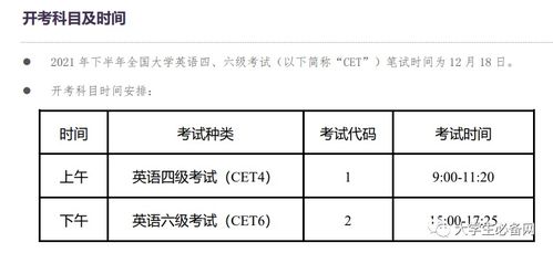 2021年12月英语四六级考试流程及注意事项