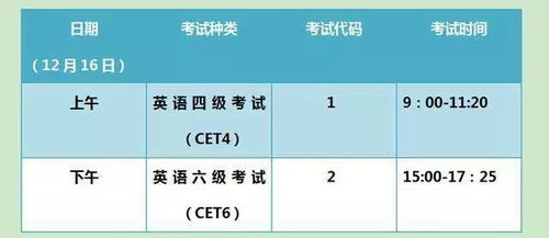 要考四六级 你要六分熟还是八分熟