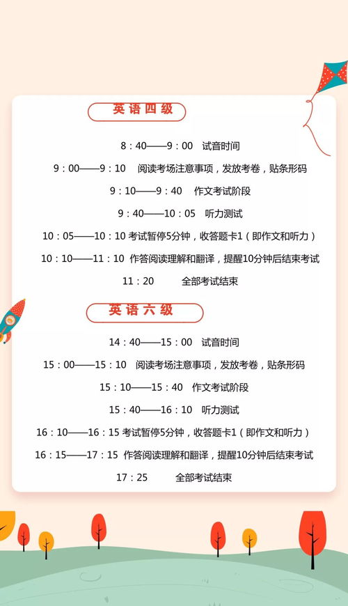 四六级 距离考试只有十二小时,这是最后一波助攻