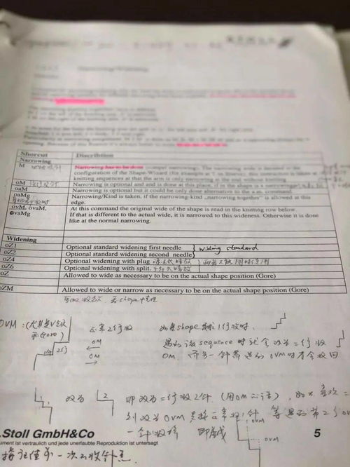 从普通工人,到行业大师,20年时间享誉全球,8次惊艳世界,这个女人到底有多厉害