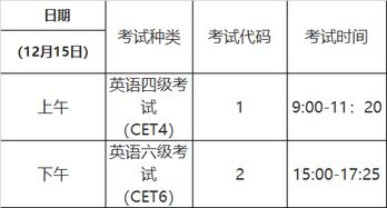 2018下半年英语四 六级考试报名公告