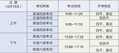 2019年上半年全国大学英语四 六级考试同济大学报名通知