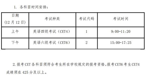 2020年12月英语四六级考试流程 注意事项 常见问题