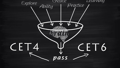 英语六级考试时间 2021年英语六级考试时间安排