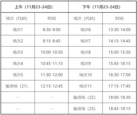 2019年下半年全国大学英语六级考试报名通知