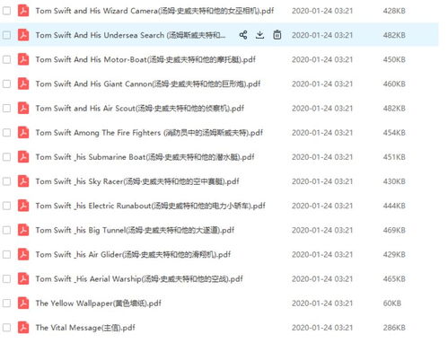 相见恨晚的英语六级备考资料推荐