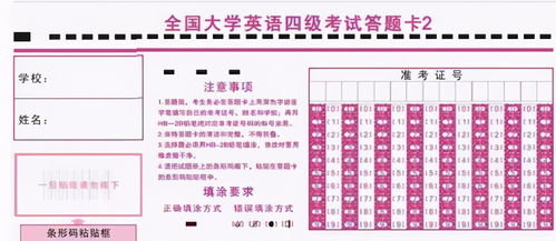 英语四六级考试报名与备考注意事项