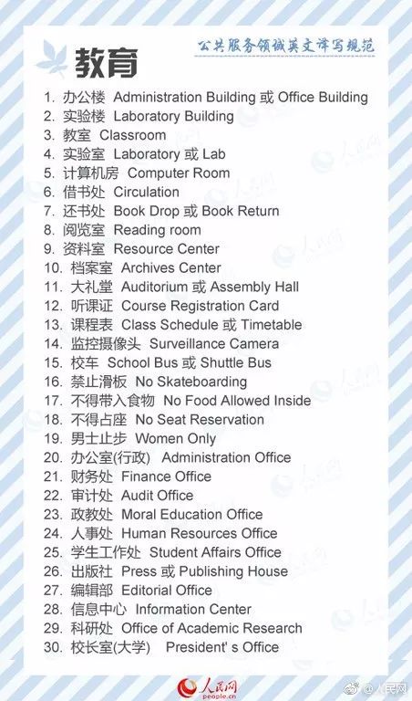 四六级冲冲冲！明天的“必修课” 主题公园、麻辣烫，用英语怎么说？